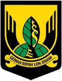 Kabupaten Sukabumi