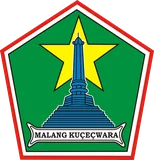 Kota Malang